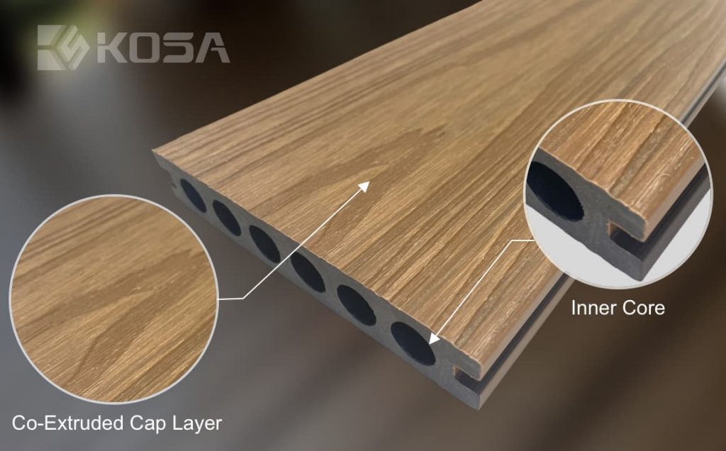 Co-extrusion Decking-Protective Cover