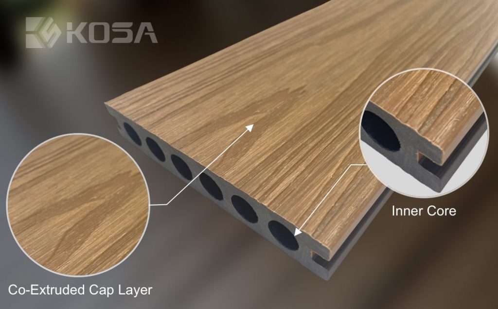 Co-extrusion Decking-Protective Cover
