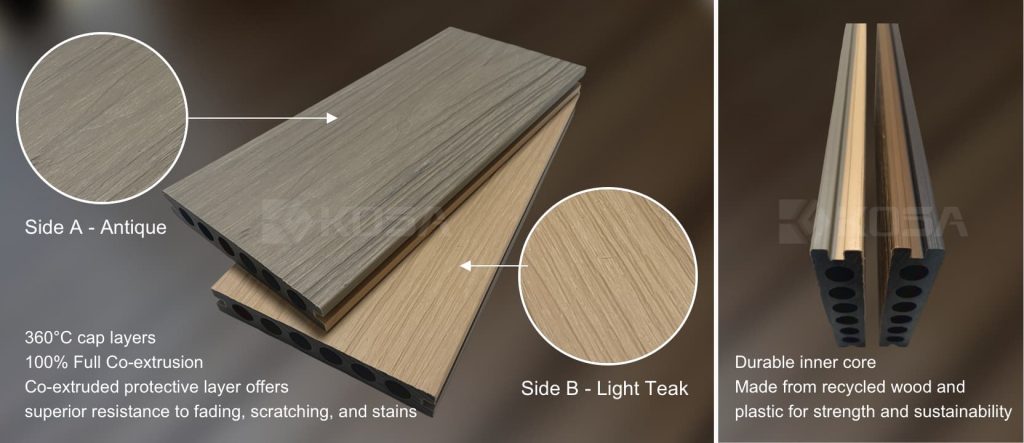 Two ColorsOne Board Co-Extrusion Decking